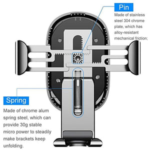 Smartphone Wireless Charger Car Mount